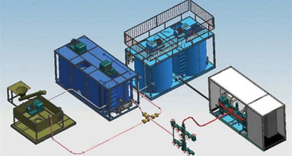 石油機械設備廠分享石油機械設備的結構組成